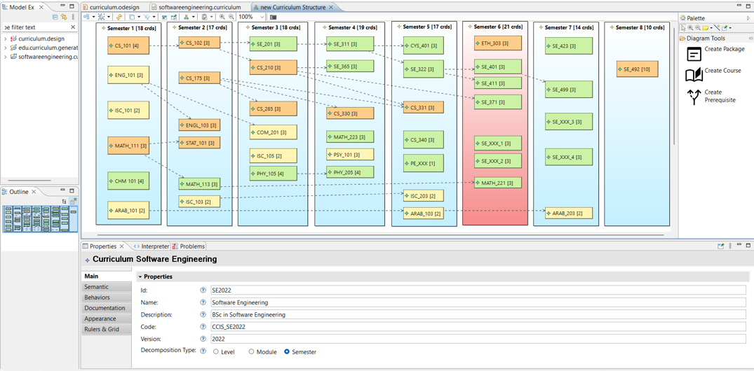 Curriculum Designer Workbench